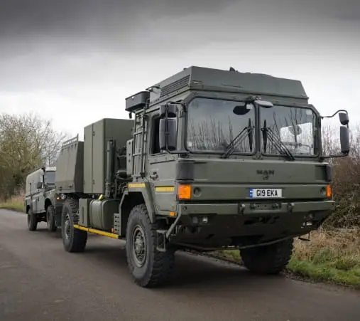 Defence | Our Sectors | EKA Limited
